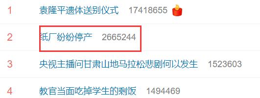 紙張價格上漲